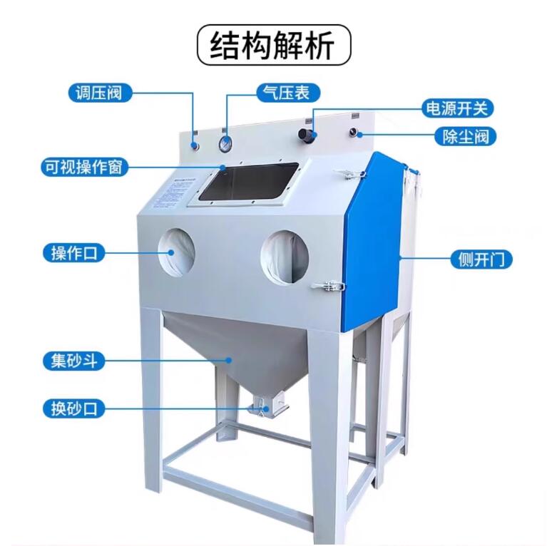 PelotasSandblasting machine